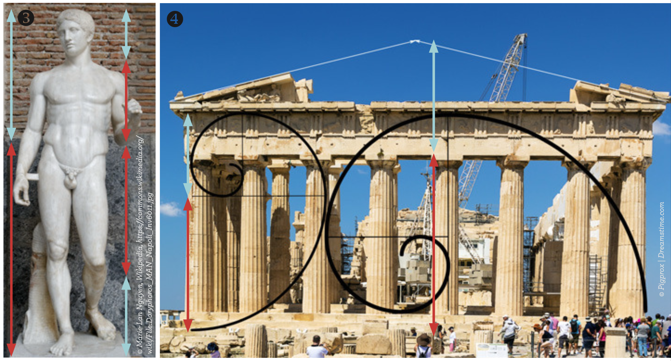 Fibonacci Tempel