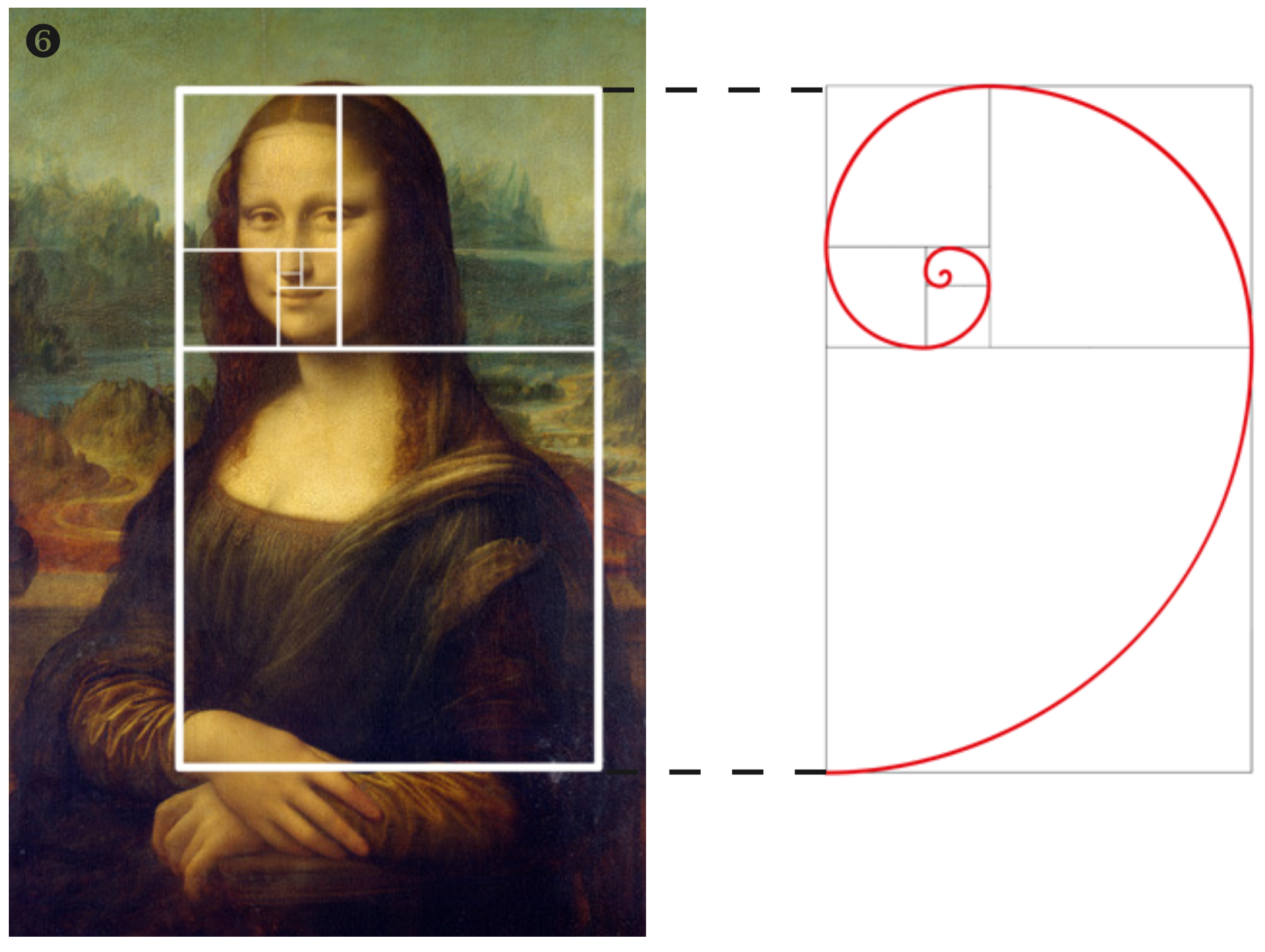 Mona Lisa Fibonacci